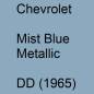 Preview: Chevrolet, Mist Blue Metallic, DD (1965).